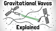 Gravitational Waves Explained Using Stick Figures