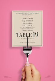 Table 19 (2016) Online